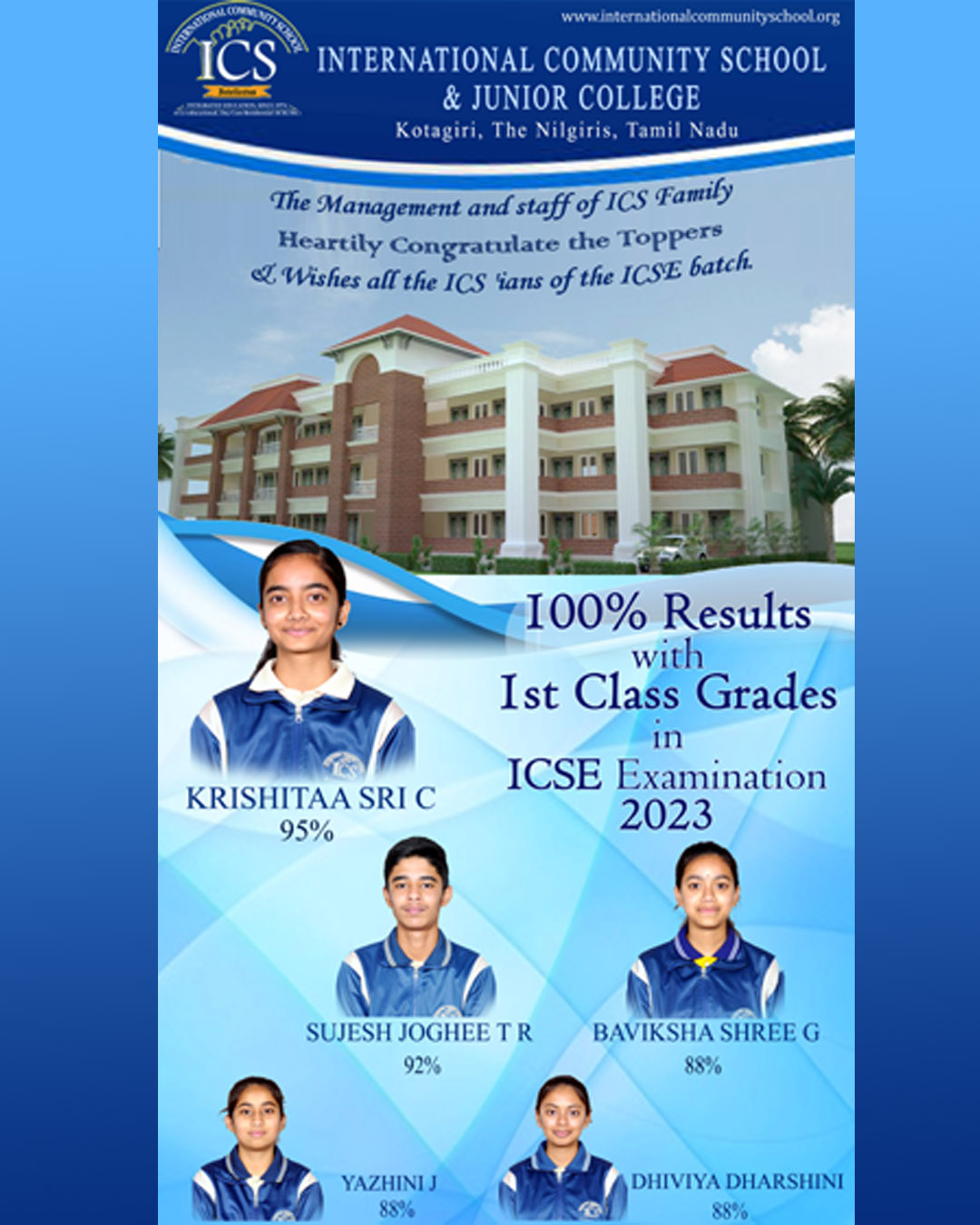 ICSE Board Result 2023